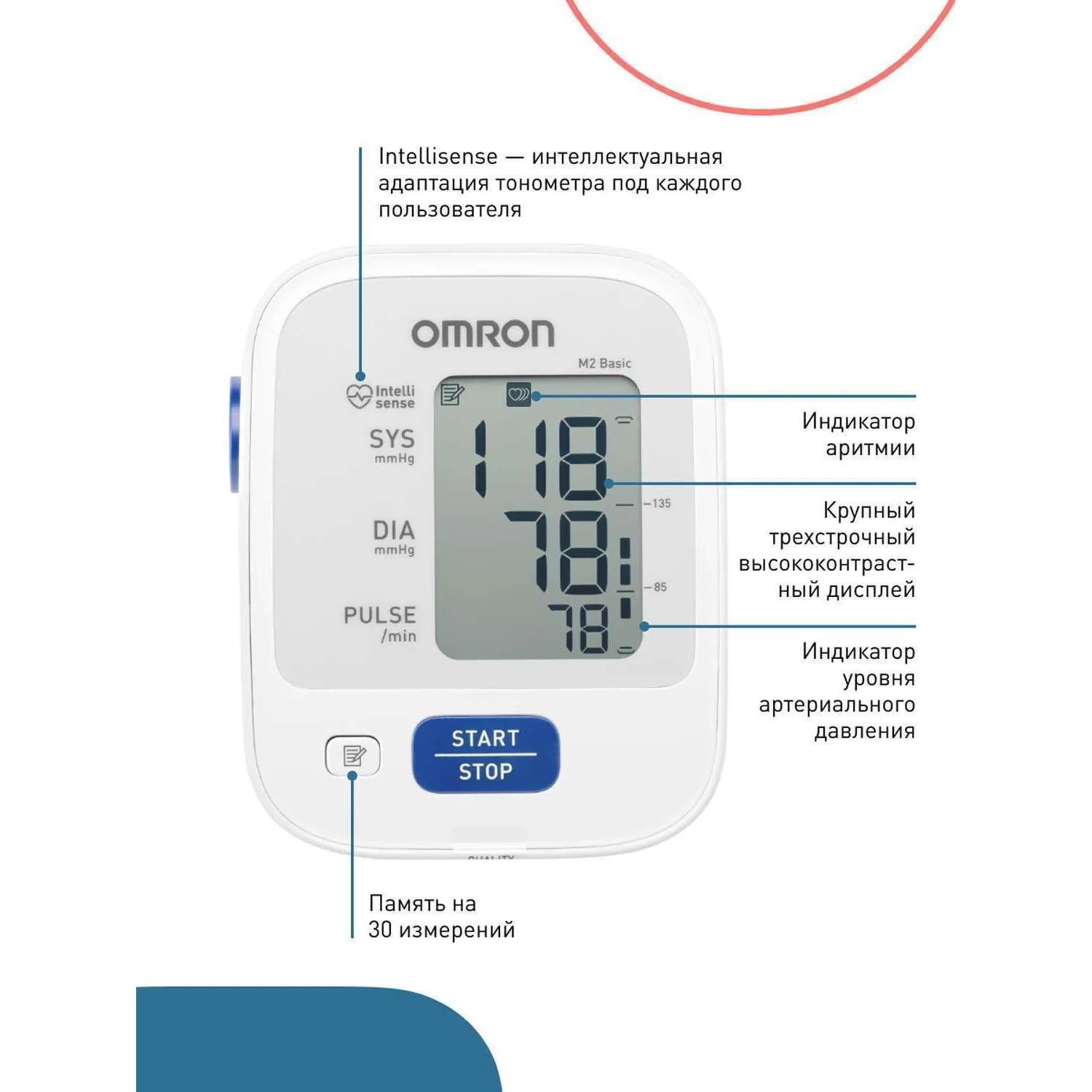 Тонометр OMRON M2 Basic с поверкой
