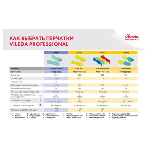 Перчатки VILEDA PROFESSIONAL многоцелевые латексные, МНОГОРАЗОВЫЕ, х/б напыление, ПРОЧНЫЕ, M (средний), красный, 174343